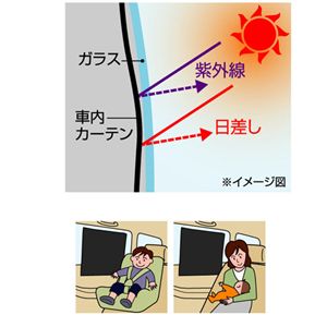 UV���⥫���ƥ�(2�祻�å�)