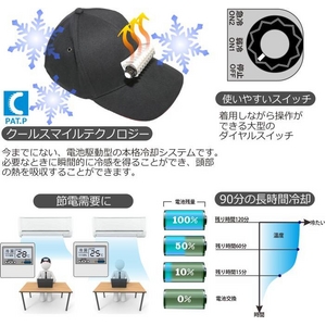 �������ȥ��åפ������ʥ��ͥ롼�ף��ܽ��Ŵ糧�åȡ�����/�ţã�/������ӥ����ʡ�CoolSmile(R)���Ӥ��䤨��˹�ҥ����륹�ޥ���ã�101��White��