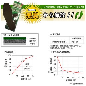 ­�����к����󥽡���ʷ������ߡ� �ݥԥ�����26.5��27cm�ˡ�4­