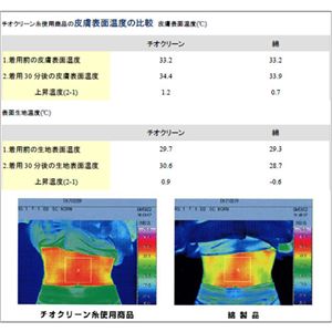 �᥿�ܥȥ�ϥ��ѡ� �֥�å�