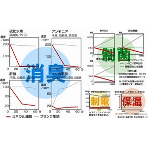 ���õ������ѡ۾ý������ֱ���Τ��Ĳ��ץϥ����å����ð������ס��֥�å���F